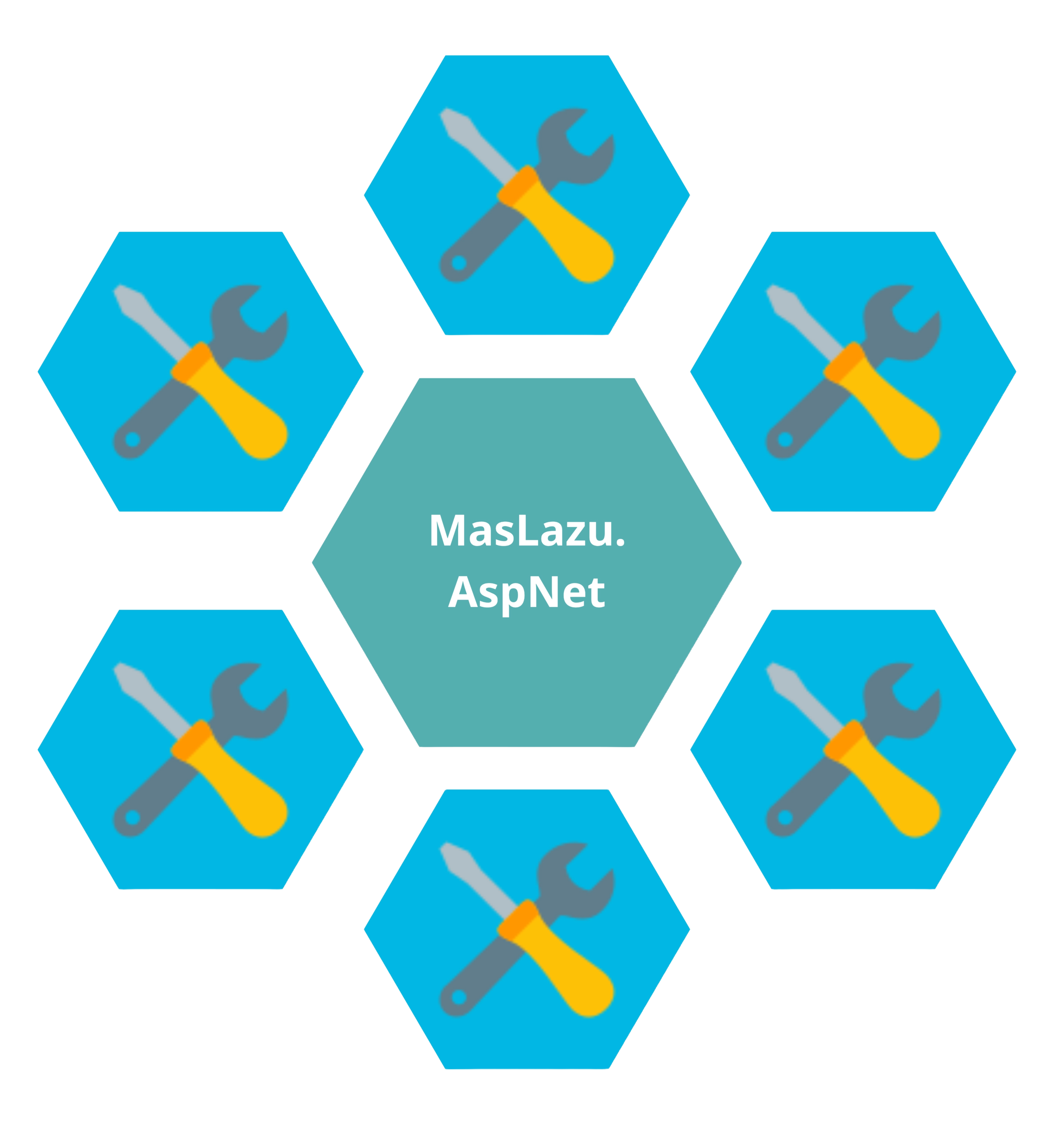 Modules & Utilities